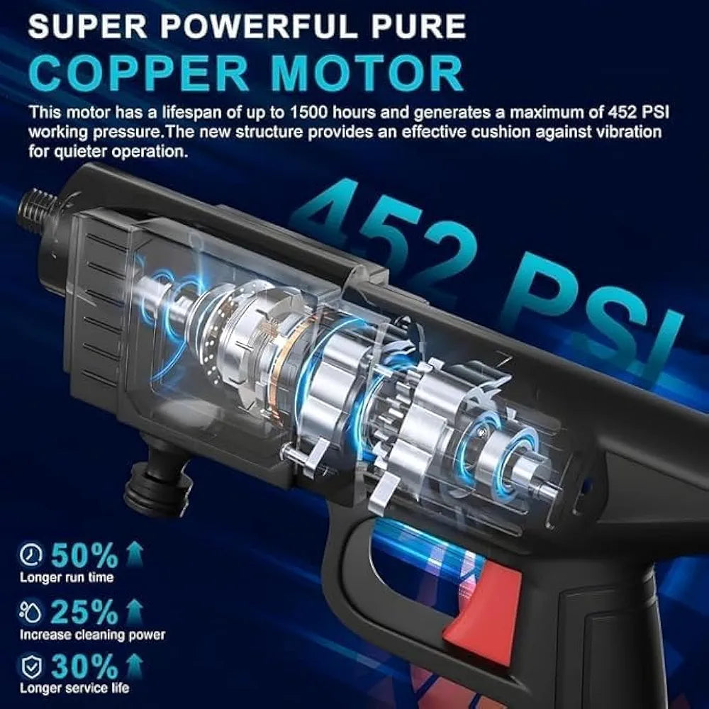 High-Pressure Washer Gun, With Single Battery