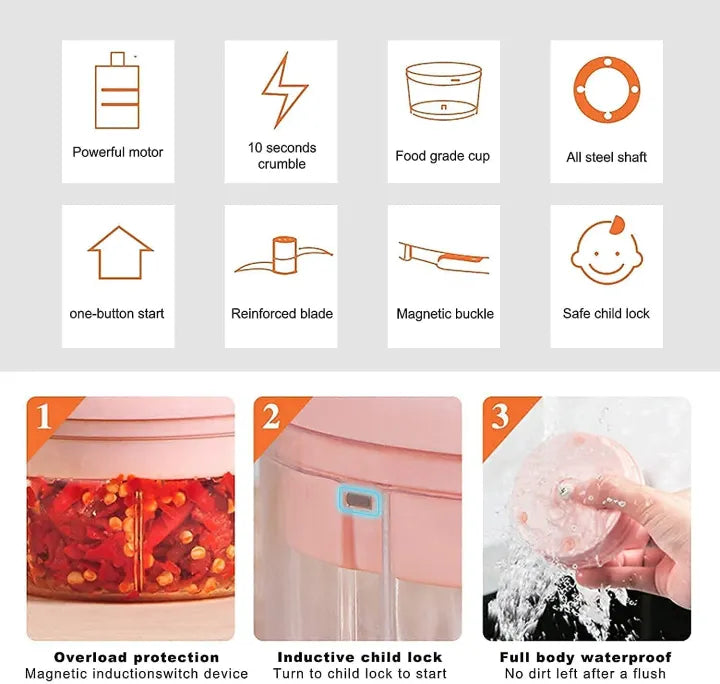 Mini Rechargeable Pink Chopper