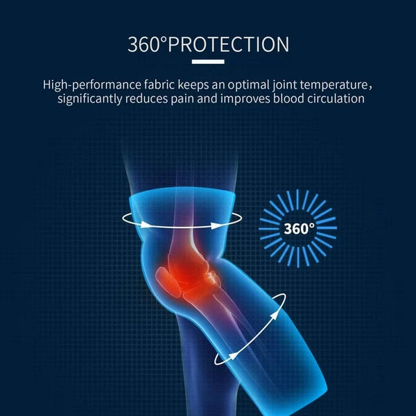 Anti-Slip Knee Support Strap – Full Leg