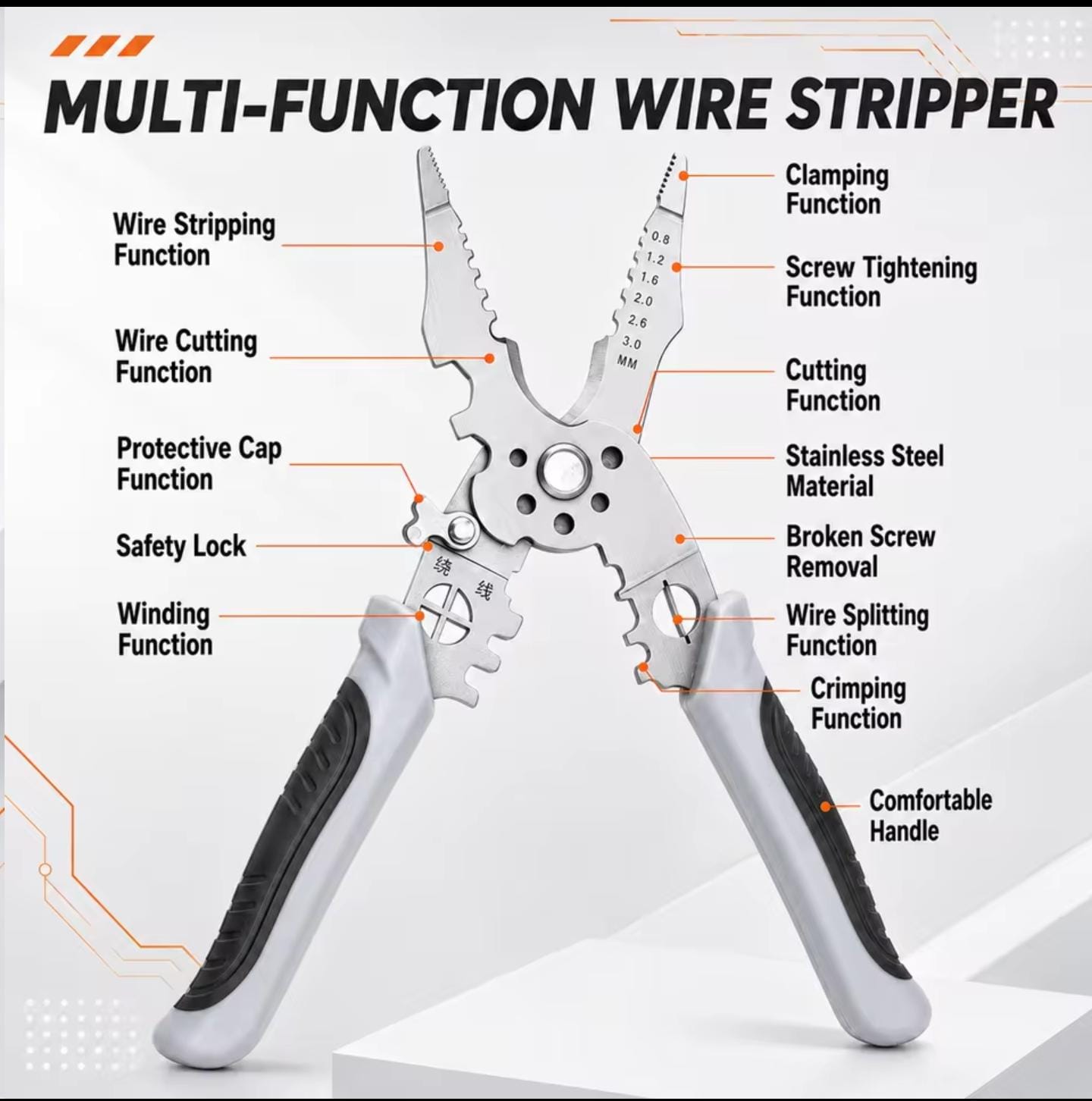 Multi-Functional Wire Stripper Pliers Tool