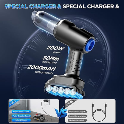Rechargeable Vacuum Cleaner
