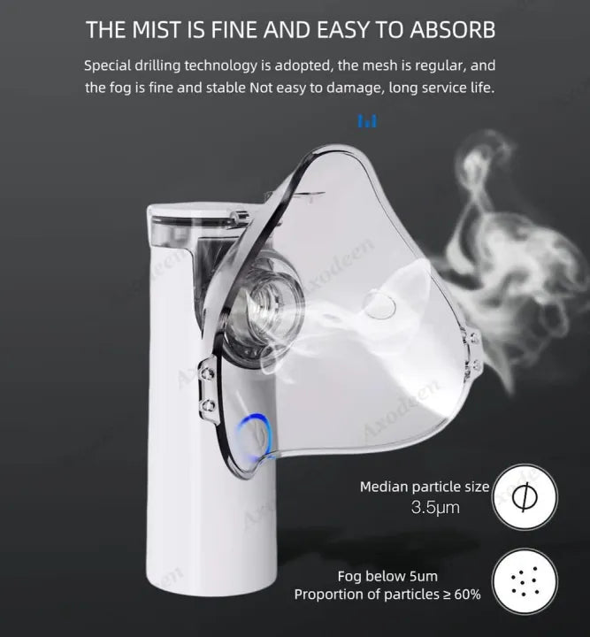 Portable Mesh Nebulizer