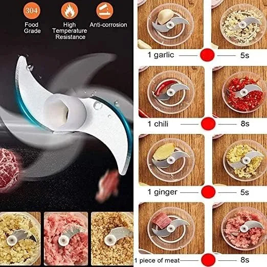 Mini Rechargeable Pink Chopper