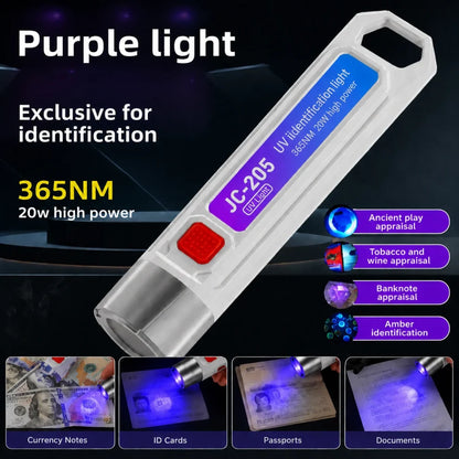 USB Rechargeable UV Light Currency Detector